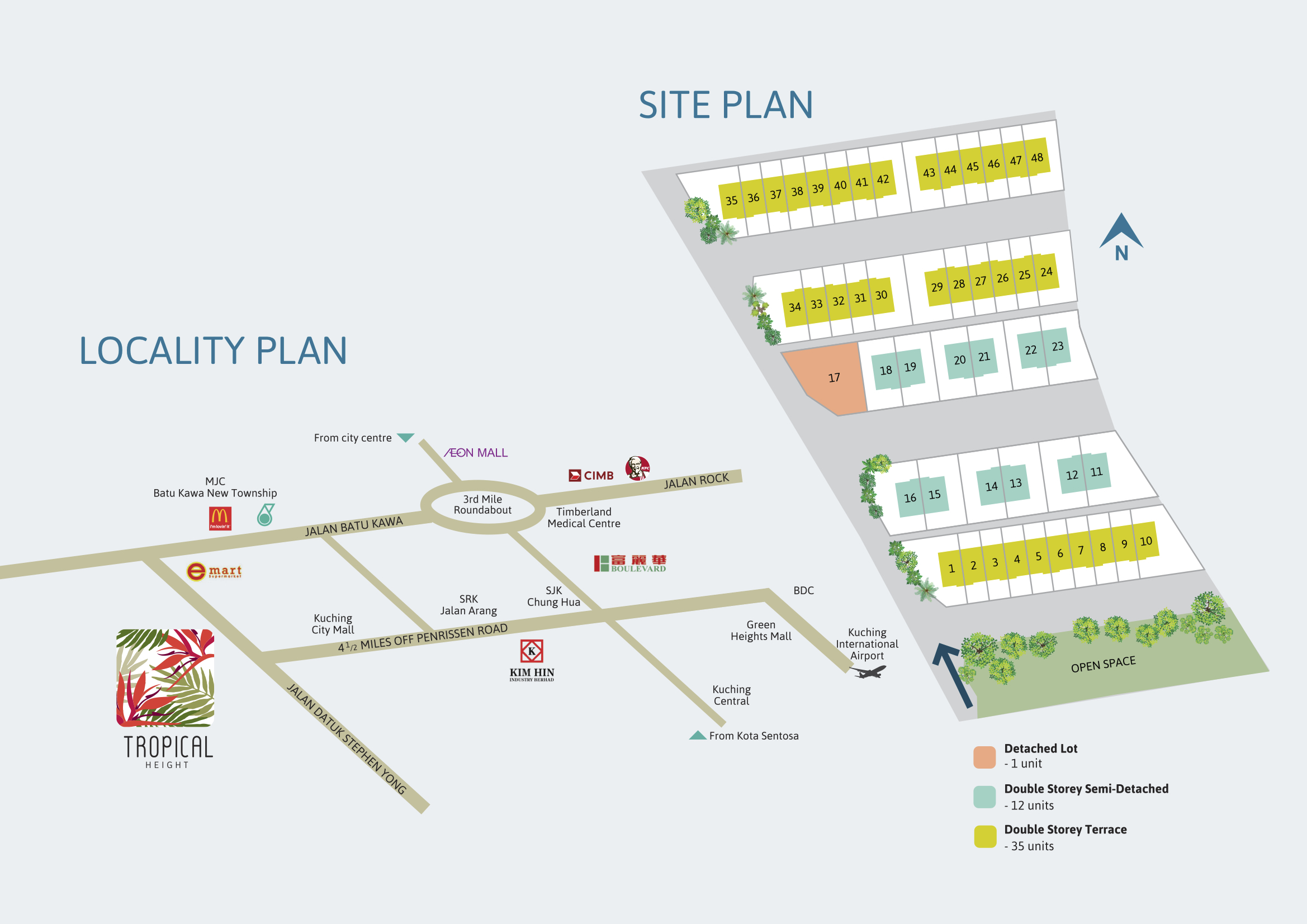 Tropical Height @ Stephen Yong (3 Units Remaining)